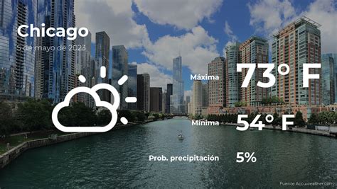 Tiempo martes 19 de diciembre de 2023 <strong>en Chicago</strong>, descubre el tiempo meteorológico, lluvia, viento y temperatura actual. . Clima en chicago hoy